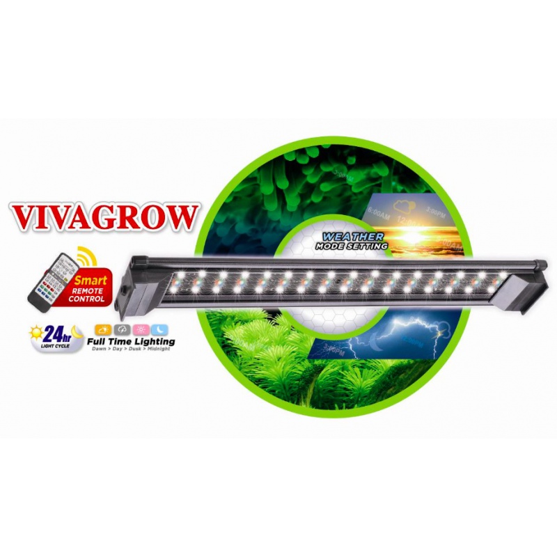 Oprawa LED VivaGrow DN50 (