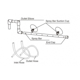 Filtre Externe Resun CY-20