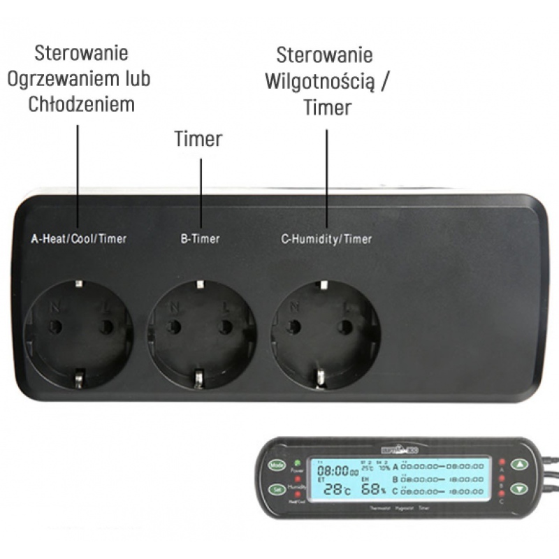 Repti-Zoo hygrostat thermostat with programmer