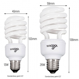 WaCool UVB 5.0 žiarovka s UV senzorom