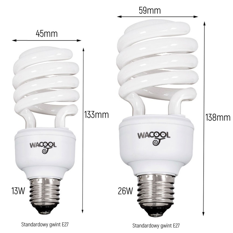 Крушка WaCool Tropical UVB 5.0 26W