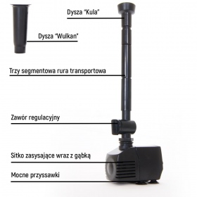Resun Zestaw fontannowy King 1F 380l/h 5W