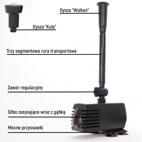 Resun Zestaw fontannowy King 1F 380l/h 5W