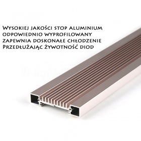 SunSun ADE 14W LED лампа