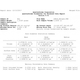 Neo Media Soft 5l - Suodatin