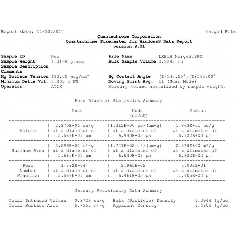 Neo Media Soft 5l - Suodatin