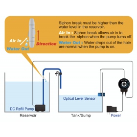 AutoAqua Smart ATO DUO - Optische Sensor