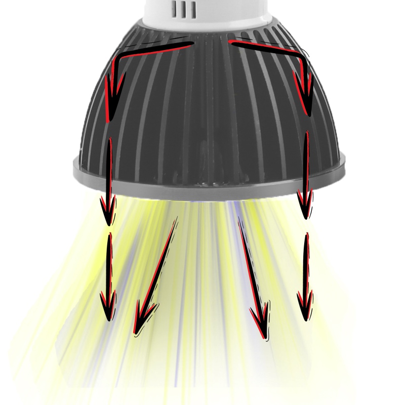 Terrario LED UVB 10.0 3W izzó