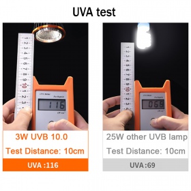 Terrario LED UVB 10.0 3W izzó