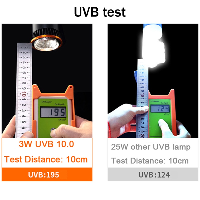 Terrario Reptile's LED UVB 5.0 3W Żarówka