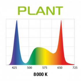 Aquael Leddy Slim 32W Plant 80-100 Čierny