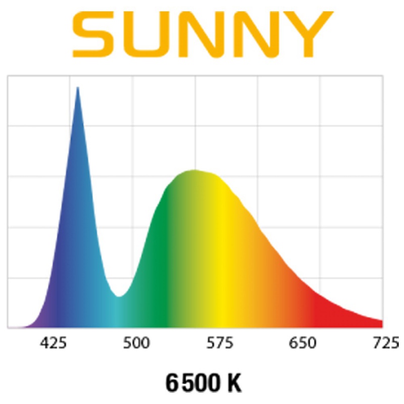 Aquael Leddy Slim 32W Sunny 80-100 Czarny