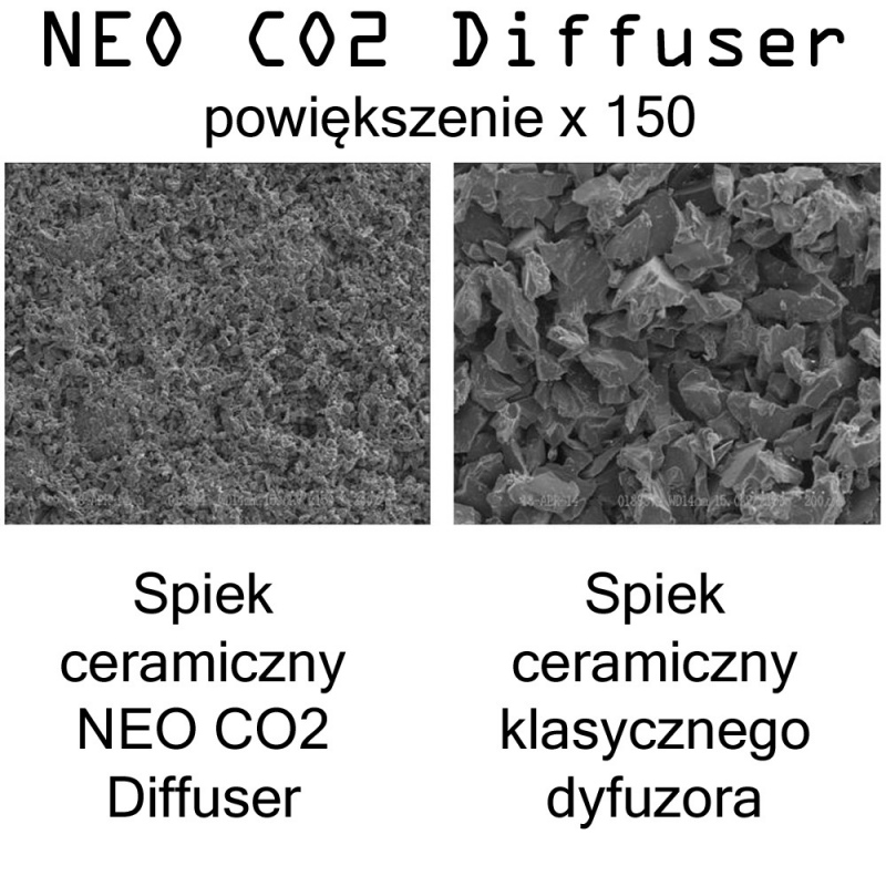 NEO Diffuser L - Akrylowy dyfuzor CO2 23mm