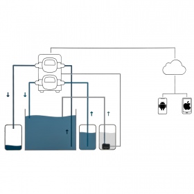 Kamoer X2SR - Automatic Water Change System