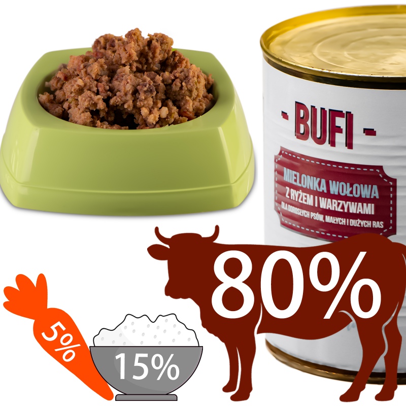 Bufi Karma for Premium Dogs - 80% Beef