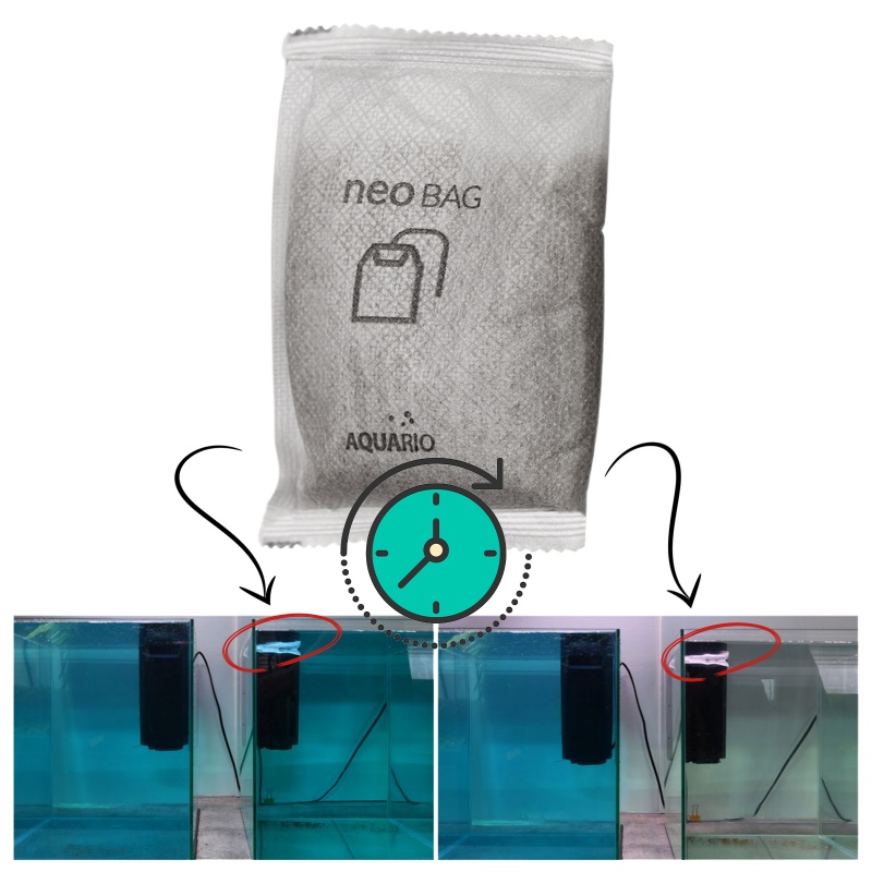 Neo Bag Carbon for effective water cleaning