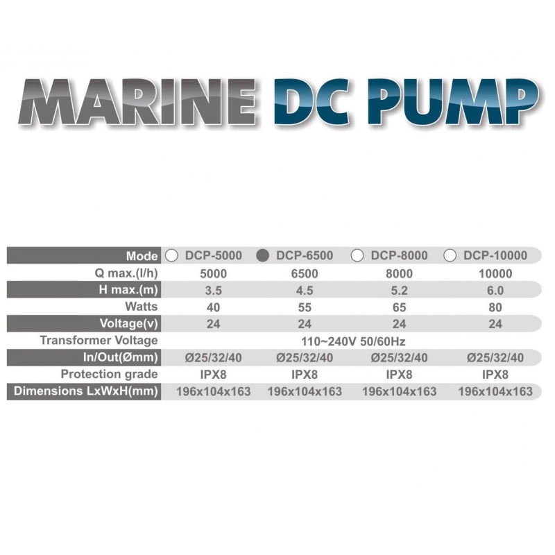 Jebao DCP-3500 Umwälzpumpe mit 70-stufigem Controller