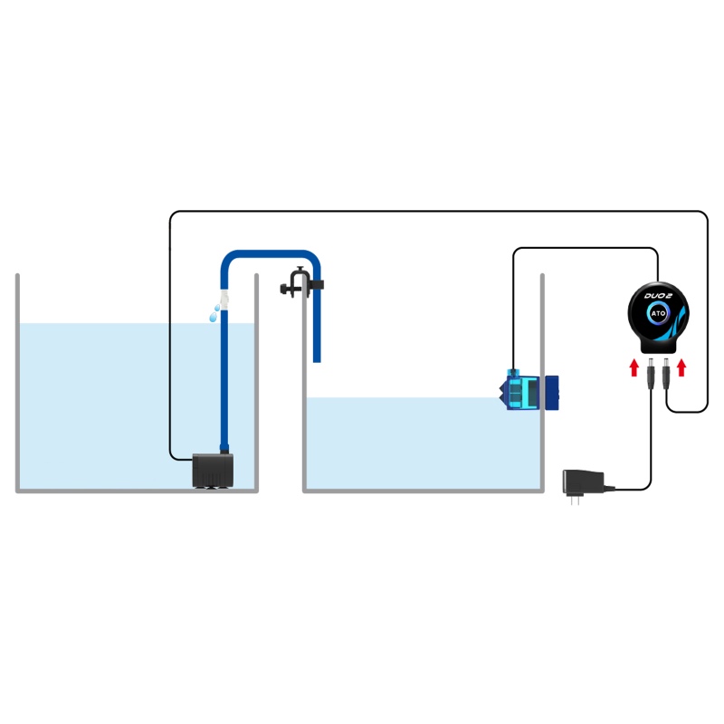 AutoAqua Smart ATO DUO G2 - optical sensor system