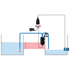 Smart ATO Lifter - Sistema Automático de Agua