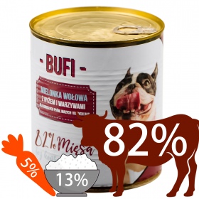 Hundefutter Bufi Premium - 82% Fleisch