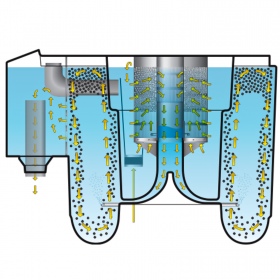 Evolution Aqua Nexus 220 Pond Filter