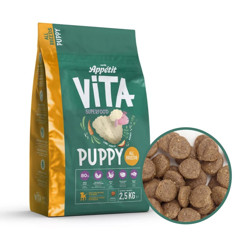 Сухий корм Comfy Appetit Vita Puppy Lamb